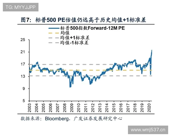 洛伦特风格分析：跑动积极对抗强硬，战术执行力持续提升