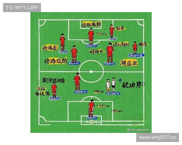 哈兰德与C罗早期进球能力及终结方式对比