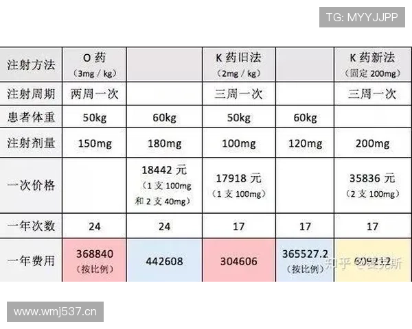 别再被搞晕！篮球比分计算规则完全指南，新手必看