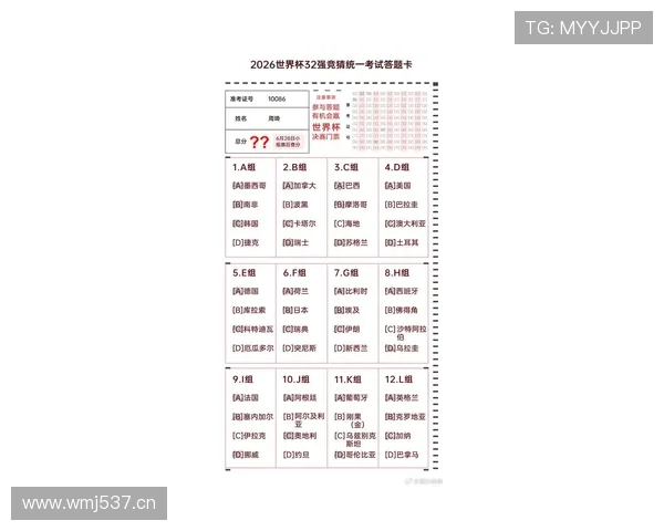 2026世界杯32强名单预测与世界排名对比 2026世界杯32强名单预测与世界排名对比
